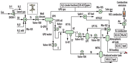 Burr Fig 05