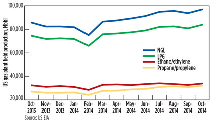 Metrics Fig 03