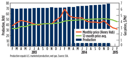 Metrics Fig 01