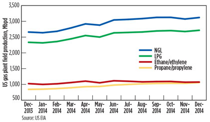 Metrics Fig 03