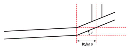 Jari Fig 04