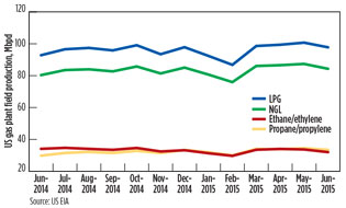 Metrics Fig 03