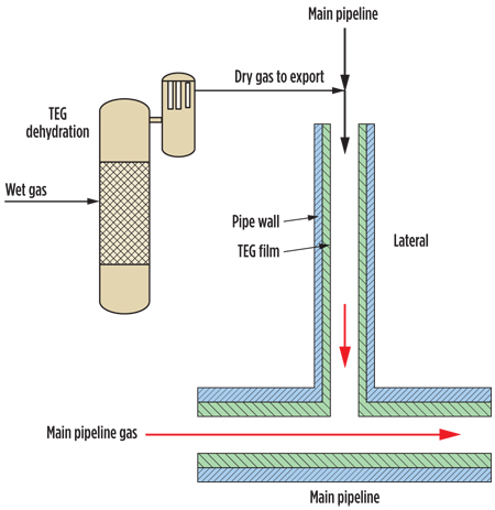 Kordabadi Fig 08