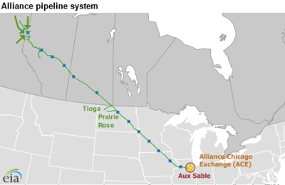 Eia Natgas Pipeline Canada Chicago Small