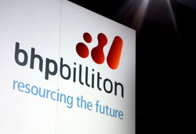 Bhp Billiton Reuters Small