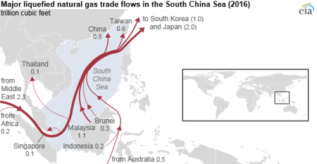 Eia Global Lng South China Resized