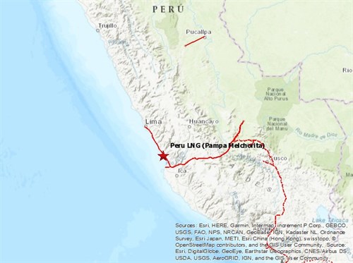 Peru LNG