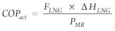 Nemov Equation 1