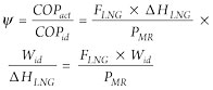Nemov Equation 2