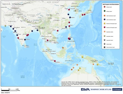 GP0419 Global Project Data Fig 01