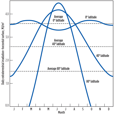 GP0819 Galavotti Pt 1 Fig 04