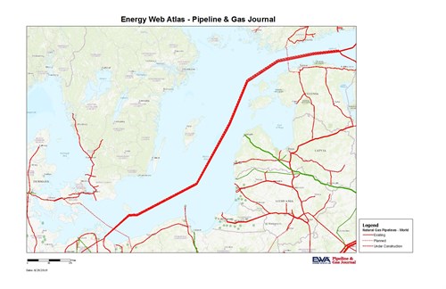 Nord Stream2