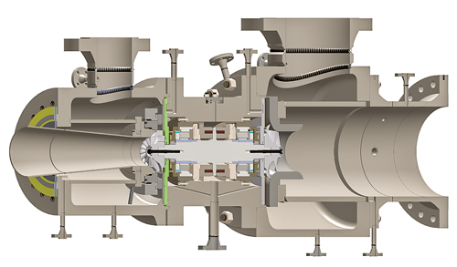 Fundamentals Of Turboexpander Design And Operation