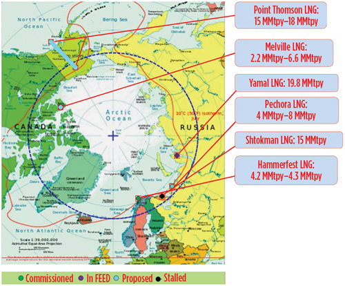 Khartukov Fig 08