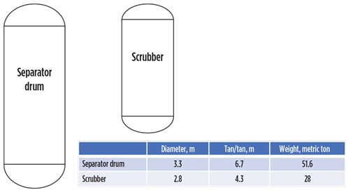 Sabey Fig 05