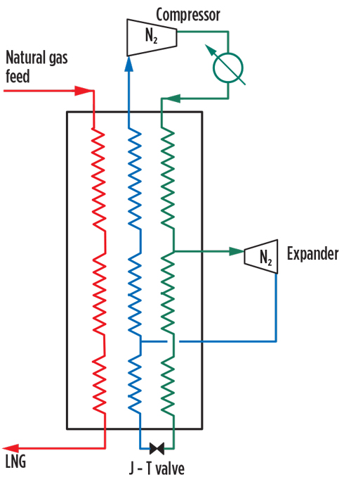 Voda Fig 01