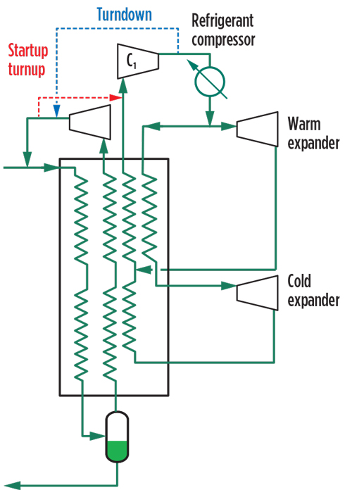 Voda Fig 02