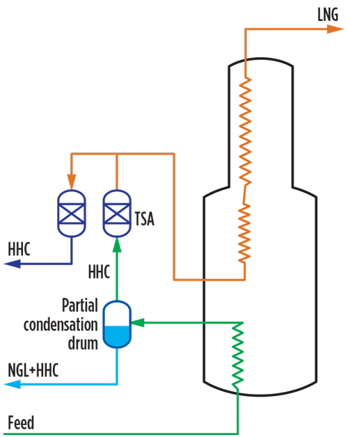 Voda Fig 05