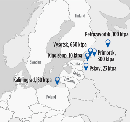 Regional Focus Fig 03