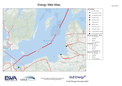 Baltic Sea EWA