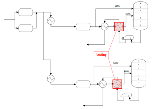 Fig 4 Engel