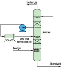 Bowerbank Fig 04