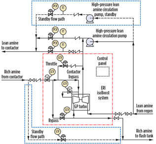 Krish Fig 06