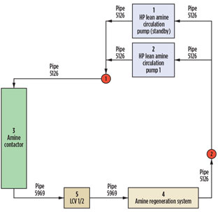 Krish Fig 07