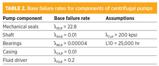 Krish Table 02