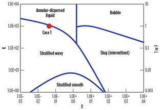 Valappil Fig 04A