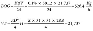 Shamekhi Equ 2–3