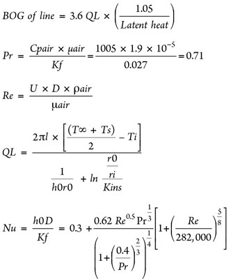 Shamekhi Equ 10–14