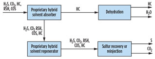 Chilukuri Fig 02