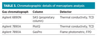 Engel Table 03