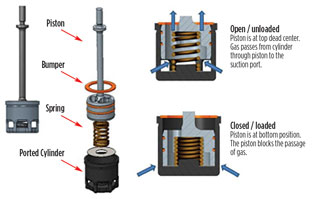 Products Fig 04