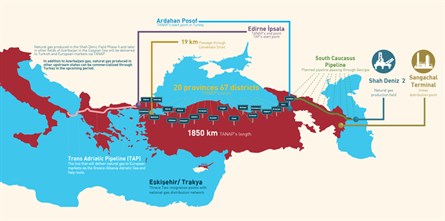 Trans Anatolian Natural Gas Pipeline - Tanap