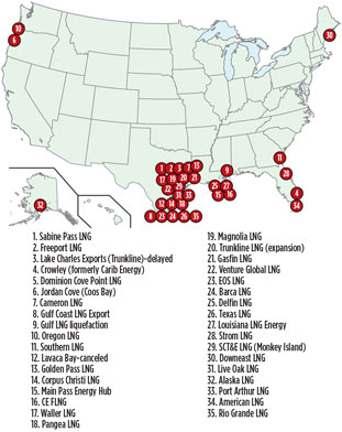 US LNG Projects FIG. 1