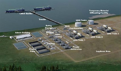 Alaska Lng Proposed Project