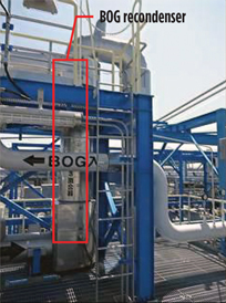GP1016 Furutani Gas Compression Fig 10