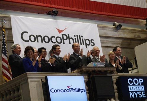 Conocophillips Nyse