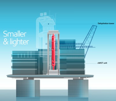 Exxonmobil Cmisttm