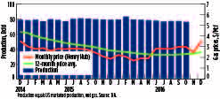 GP0217 Metrics Fig 01