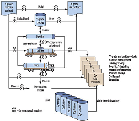 Cooperman Fig 02