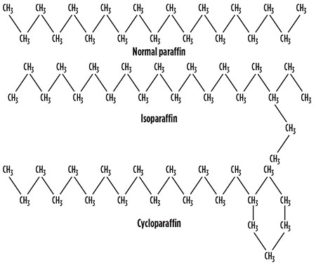 Engel Fig 09