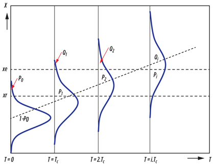 Hafaifa Fig 07