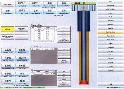 Indusoft 20P