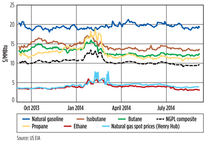 Metrics Fig 02