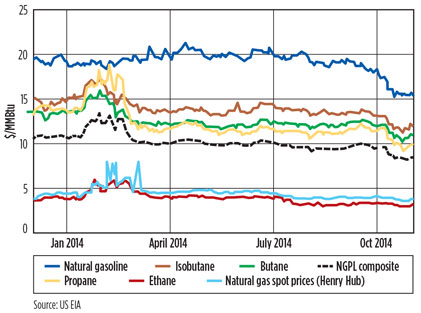 Metrics Fig 02