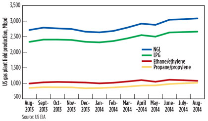 Metrics Fig 03